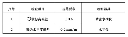 ���D(zhu��n)�Gɰ�{���Ƃ����P(gu��n)�˜�