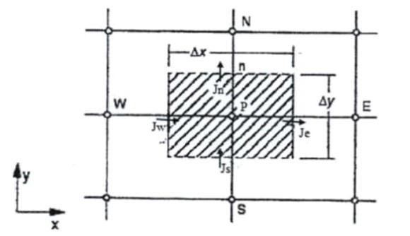 ���D(zhu��n)�G���������ݷe