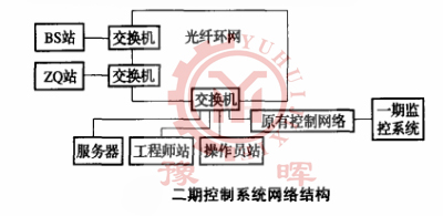 ���D�G�W(w��ng)�j�Y��