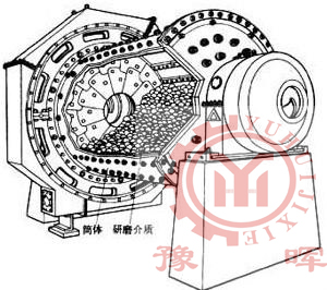 球磨機(jī)格子板