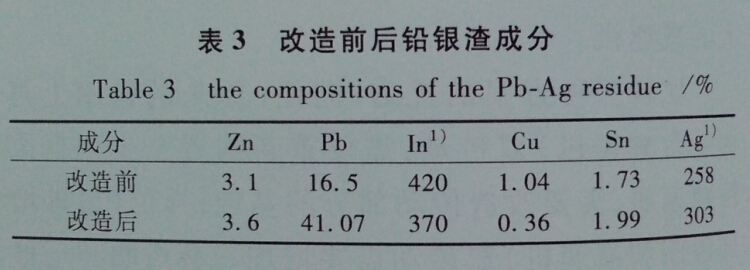 ����ǰ���U�y���ɷ�