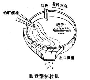 �A�P(p��n)�����C(j��)