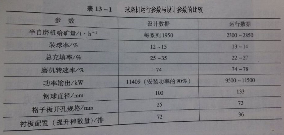 ��ĥ�C�\�Ѕ���(sh��)�c���H����(sh��)����