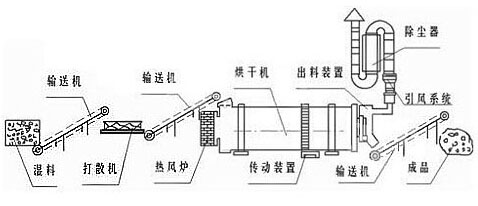 ɳ�Ӻ�əC(j��)�Y(ji��)��(g��u)