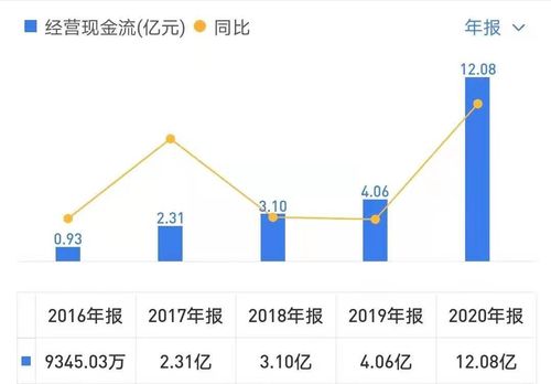 價值剖析 小熊電器（002959）——創意小家電的互聯網龍頭崛起